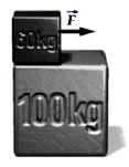 A 60-kg block slides along the top of a 100-kg