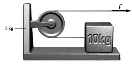A 10-kg block rests on a 5-kg bracket like the