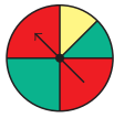 If the spinner is spun three times, determine the probability