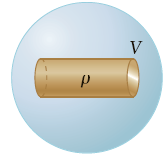 A cylinder has volume V and charge density ρ (Fig.