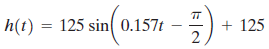 h(t) = 125 sin( 0.157t 2 + 125 