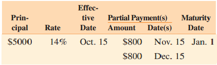Effec- tive Date Partial Payment(s) Amount Prin- Maturity Date Rate Date(s) cipal $800 Nov. 15 Jan. 1 $800 Dec. 15 $5000