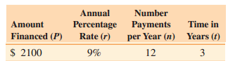 Number Percentage Payments Rate (r) Annual Amount Financed (P) Time in per Year (n) Years (t) $ 2100 3 9% 12 
