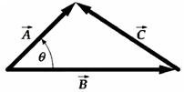 Vectors A, B, and C for a triangle as shown in Figure.