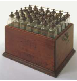 Benjamin Franklin made use of a “bank” of Leiden jars