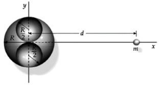 Two identical spherical hollows are made in a lead sphere