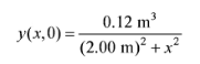 У(х,0) —D 0.12 m? (2.00 m)² +x² 