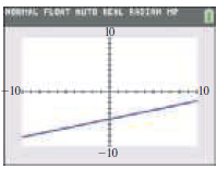 HORTAL FLONT NUTE IEIL TAH H T0 -10- +10 -10 
