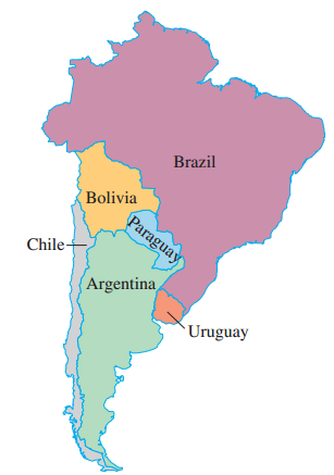 Brazil Bolivia Paraguay Chile- (Argentina `Uruguay 