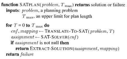 function SATPLAN(problem, T max) returns solution or failure inputs: problem, a planning problem Tmax, an upper limit fo