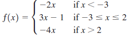 if x<-3 -2x 3x – 1 if -3<x<2 if x>2 f(x) = -4x 