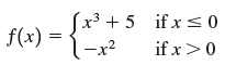 x³ + 5 if x <0 if x>0 f(x) = -x2 