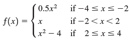 if -4 <xs -2 if -2<x<2 0.5х2 f(x) = х2 — 4 if 2 <xS4 х 