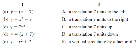 П A. a translation 7 units to the left B. a translation 7 units to the right C. a translation 7 units up D. a translati