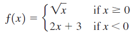 S Vĩ f(x) 2x + 3 if x<0 if x 2 0 