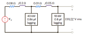 001η 005Ω ww 0.080 j020 40 kW 0.86 pf lagging 18 kW 0.8 pf 220/0°V rms lagging 
