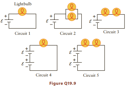 Lightbulb Circuit 3 Circuit 1 Circuit 2 Circuit 4 Circuit 5 Figure Q19.9 3. 