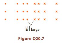 х* х х х** х ххх х |в] large Figure Q20.7 