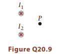 Figure Q20.9 