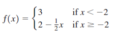 if x< -2 3 f(x) = if x 2 -2 12 - x 