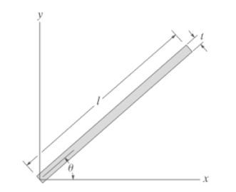 Determine the moment of inertia for the thin strip of area about