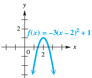 |f(x) = –3(x – 2)²+1 2 