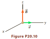 х Figure P20.10 