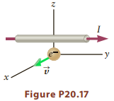 Figure P20.17 