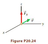 Figure P20.24 