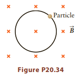 Particle Figure P20.34 