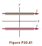 Figure P20.81 