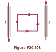 Figure P20.103 