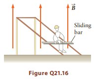 Sliding bar Figure Q21.16 