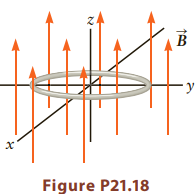 х Figure P21.18 