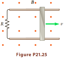 B. Figure P21.25 