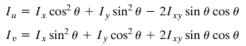 I, = I, cos 0 + I, sin² 0 – 21y sin 0 cos 0 I, sin? 0 + I, cos² 0 + 2Ixy sin 0 cos 0 