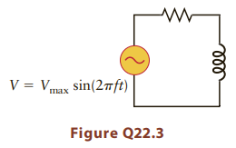 V = Vmax sin(2ft) пах Figure Q22.3 