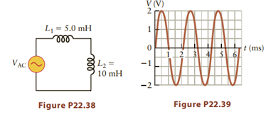 V (V) L = 5.0 mH ll t (ms) VAC L2 = 10 mH -1 Figure P22.39 Figure P22.38 