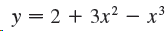 y = 2 + 3x? – x³ 