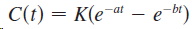 C(t) = K(e¯at – e-b) 