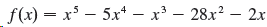 f(x) = x – 5x* – x³ – 28x? – 2x .3 