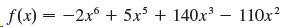 f(x) = -2x° + 5x + 140x³ – 110x² 