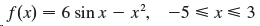 f(x) = 6 sin x – x², -5 <x< 3 