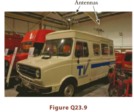 Antennas ffou TV Figure Q23.9 