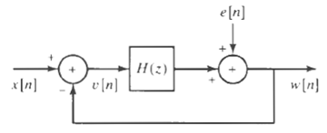 In Figure, H(z) is the system function of a causal