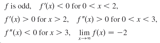 f is odd, , f'(x) > 0 for x> 2, f