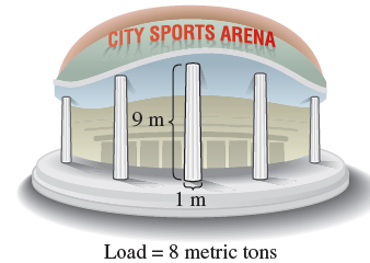 CITY SPORTS ARENA GITY 9 m Load = 8 metric tons 