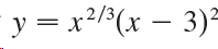 y = x2/3(x – 3) 