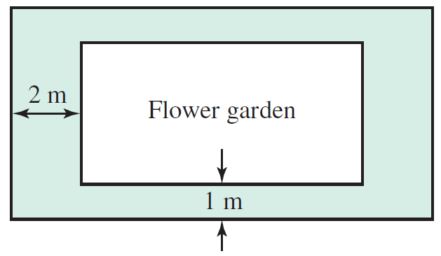 2 m Flower garden 1 m 