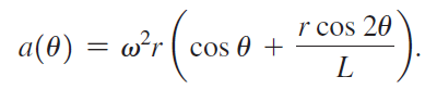 r cos 20 w'r (co a(0) = w²r( cos 0 + 